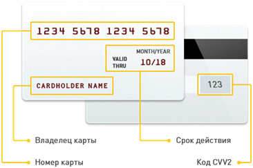 Информация для оплаты банковской картой